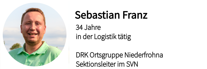 Unabhängige Liste Niederfrohna Kandidat 03