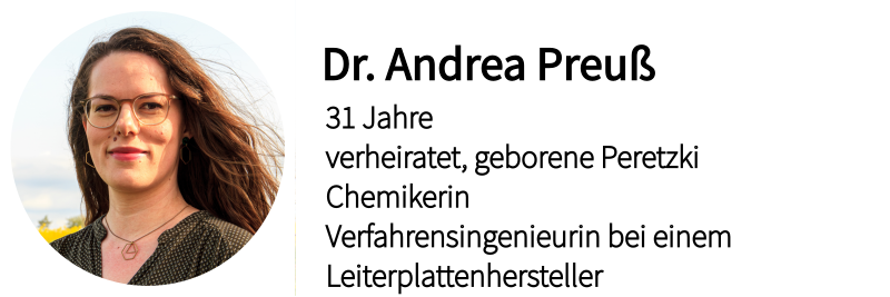 Unabhängige Liste Niederfrohna Kandidat 06